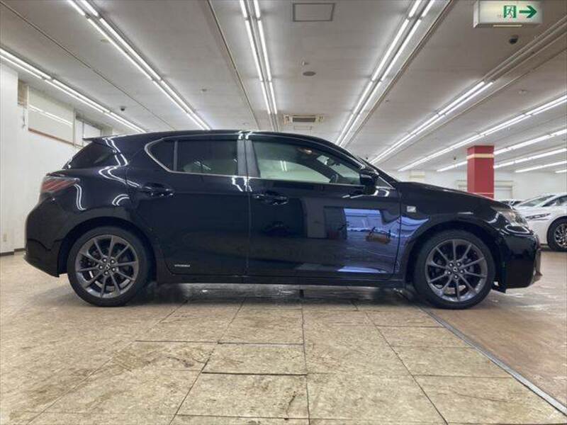 CT
