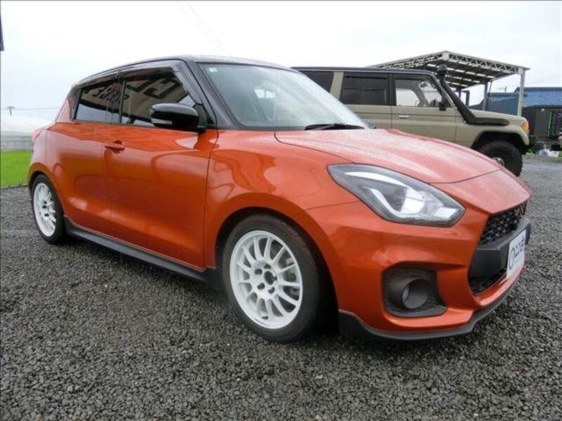 SWIFT
