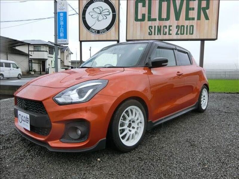 SWIFT