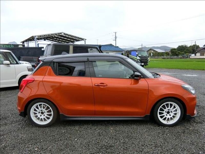 SWIFT