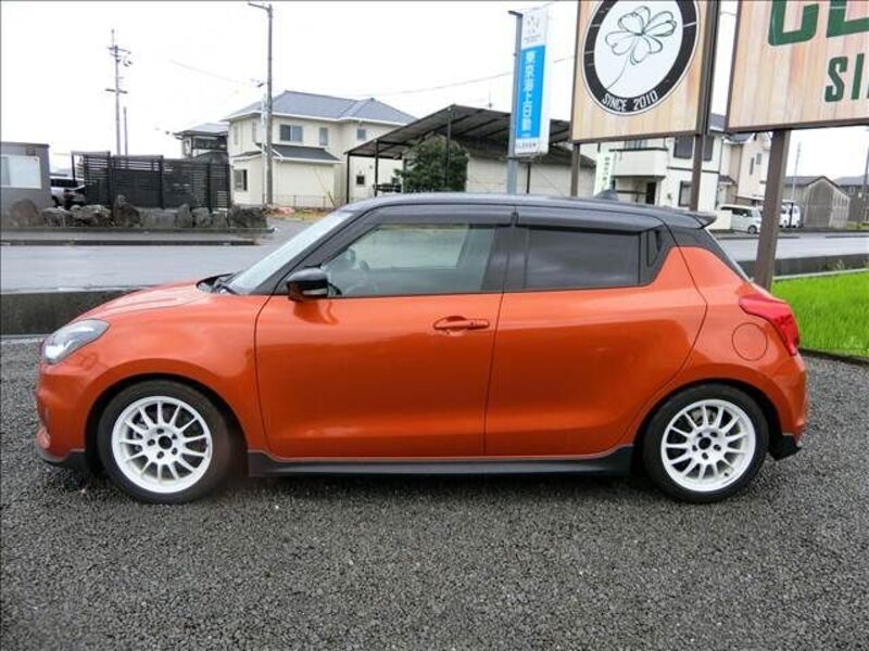 SWIFT