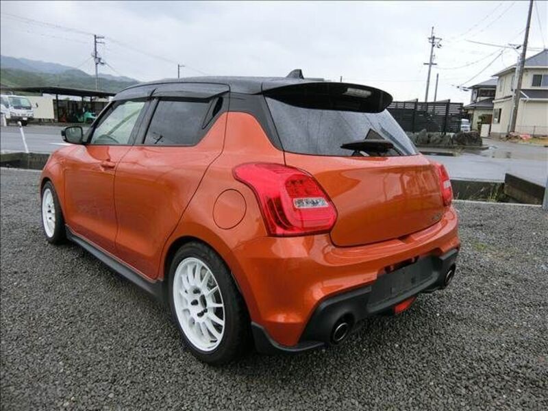 SWIFT
