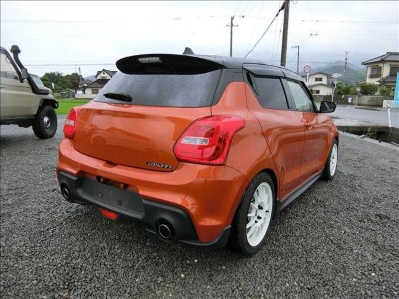 SWIFT