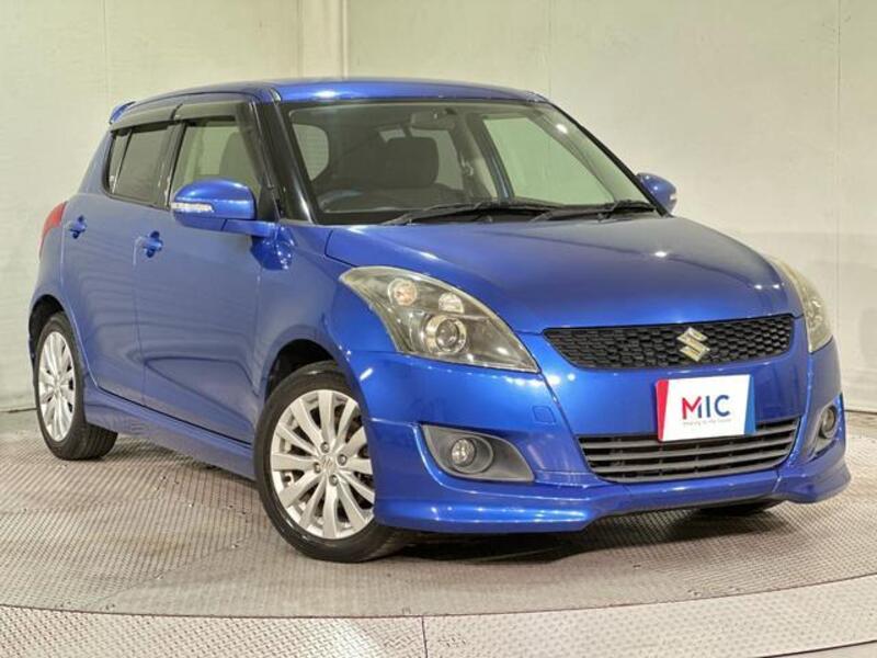 SWIFT