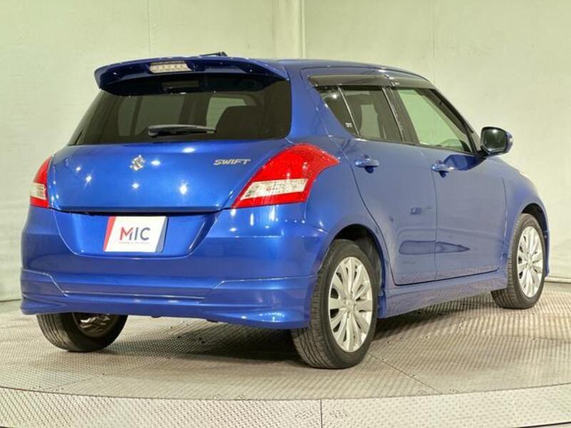 SWIFT