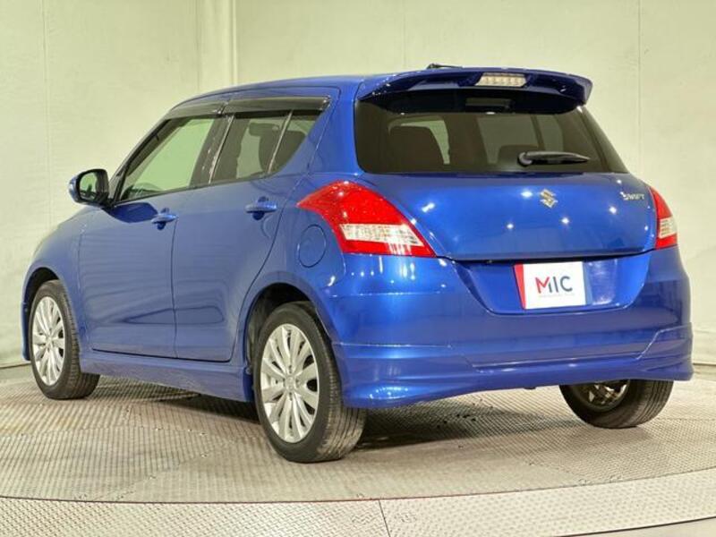 SWIFT