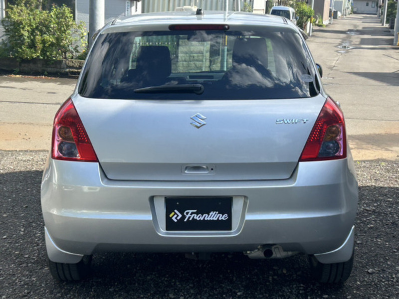 SWIFT