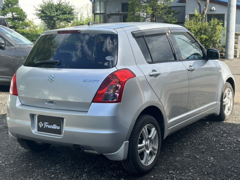 SWIFT