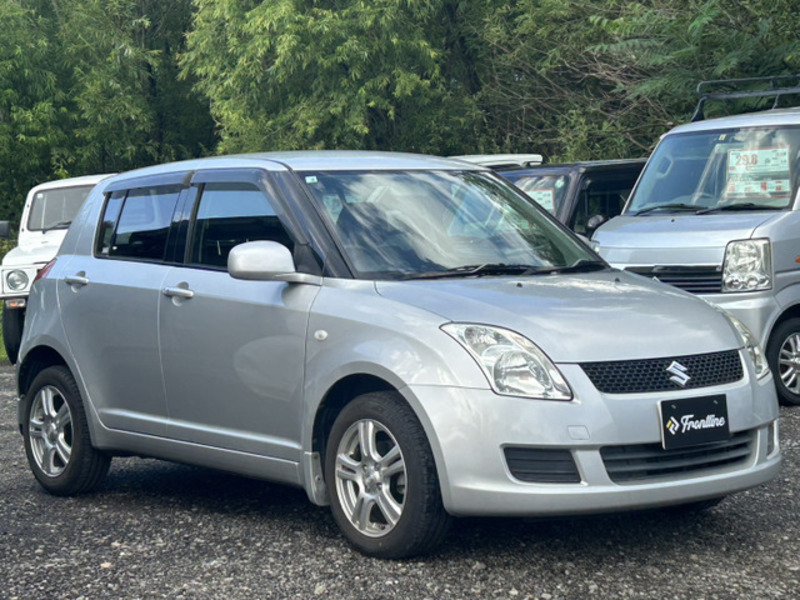 SWIFT