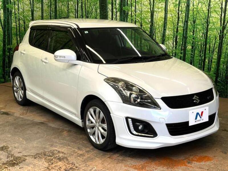 SWIFT