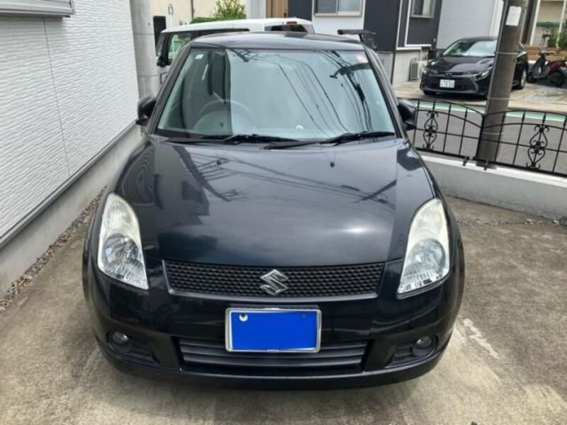 SWIFT