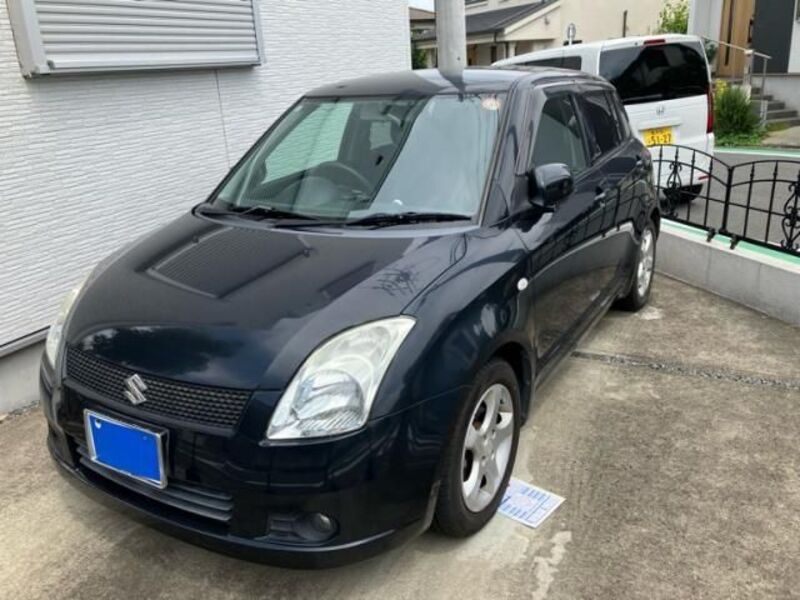 SWIFT