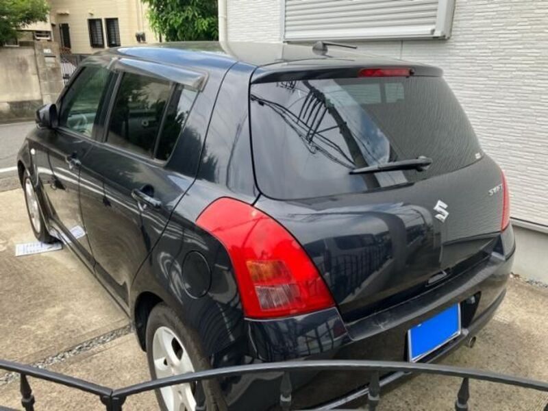 SWIFT