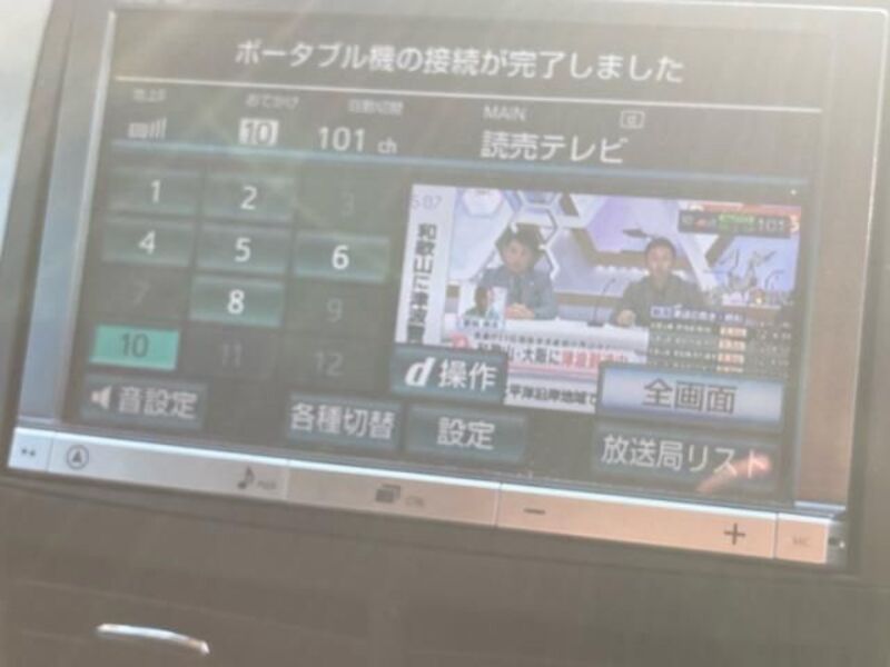 VOXY