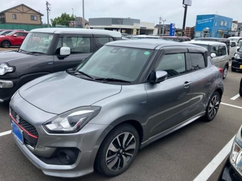 SWIFT