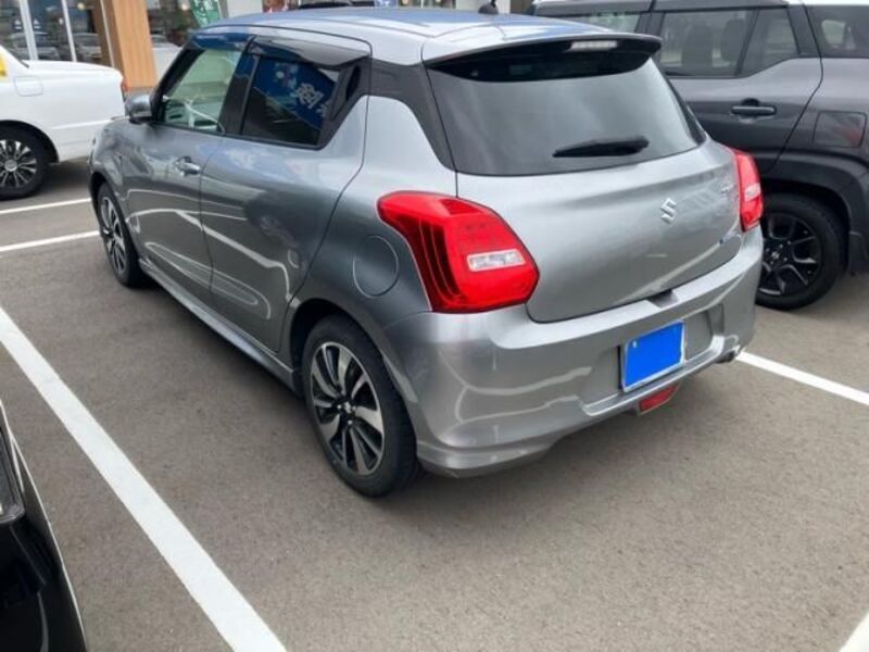 SWIFT
