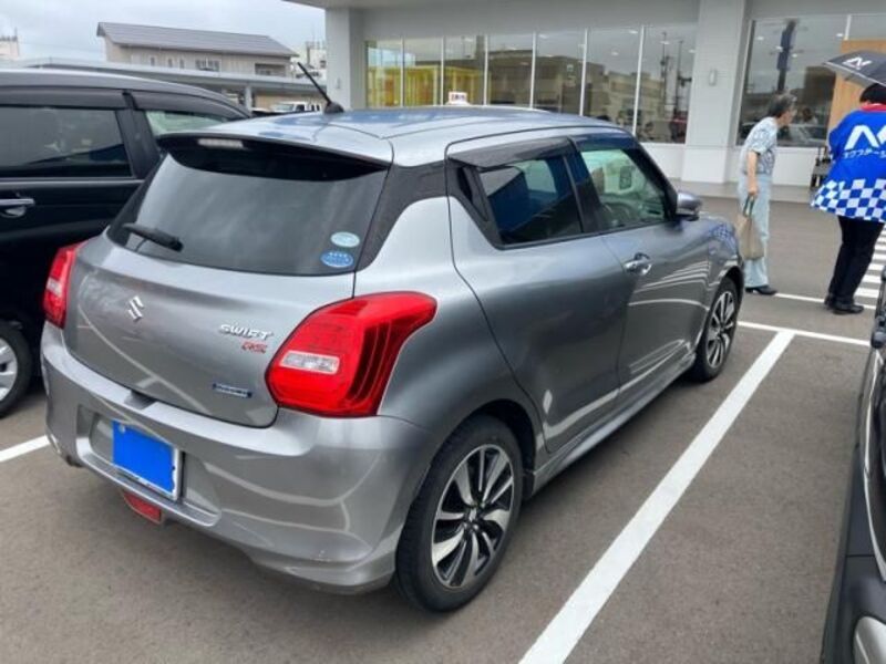 SWIFT