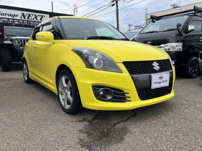 SWIFT