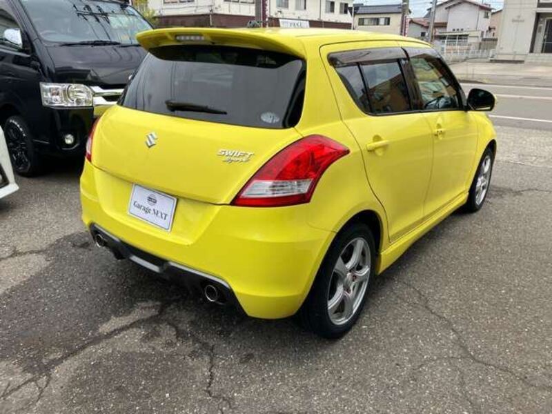 SWIFT