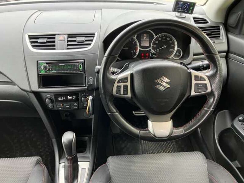 SWIFT