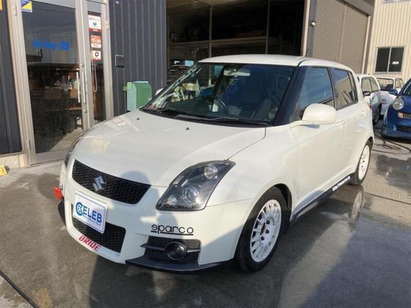 SWIFT