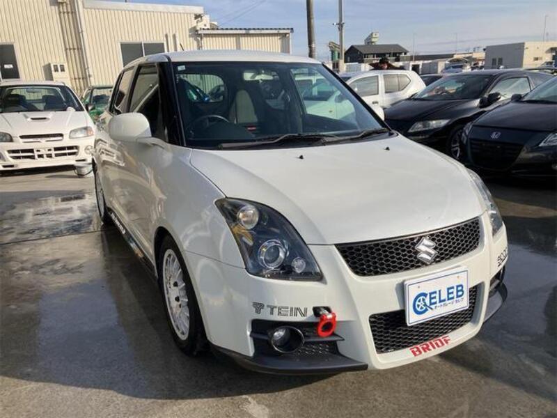 SWIFT