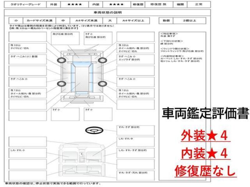 N BOX PLUS