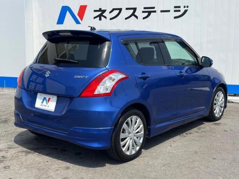 SWIFT