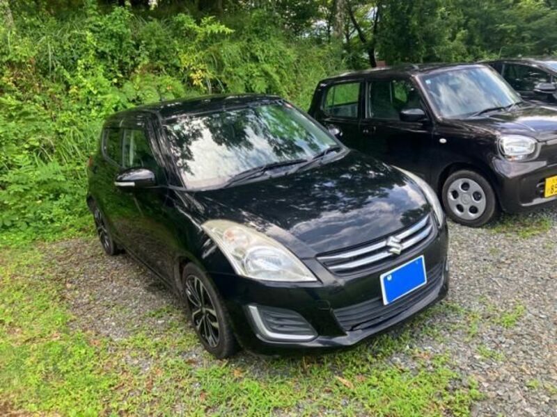 SWIFT