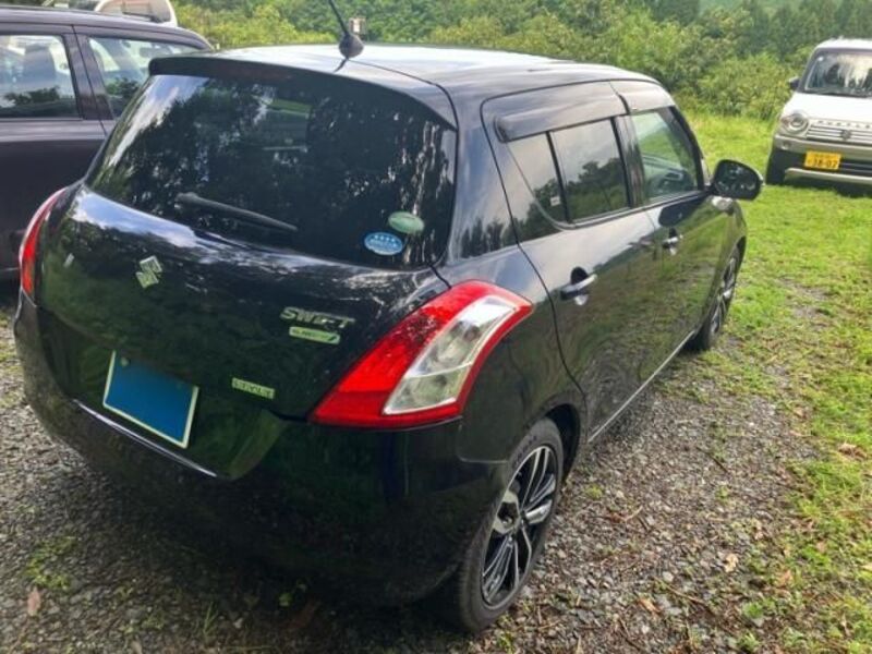 SWIFT