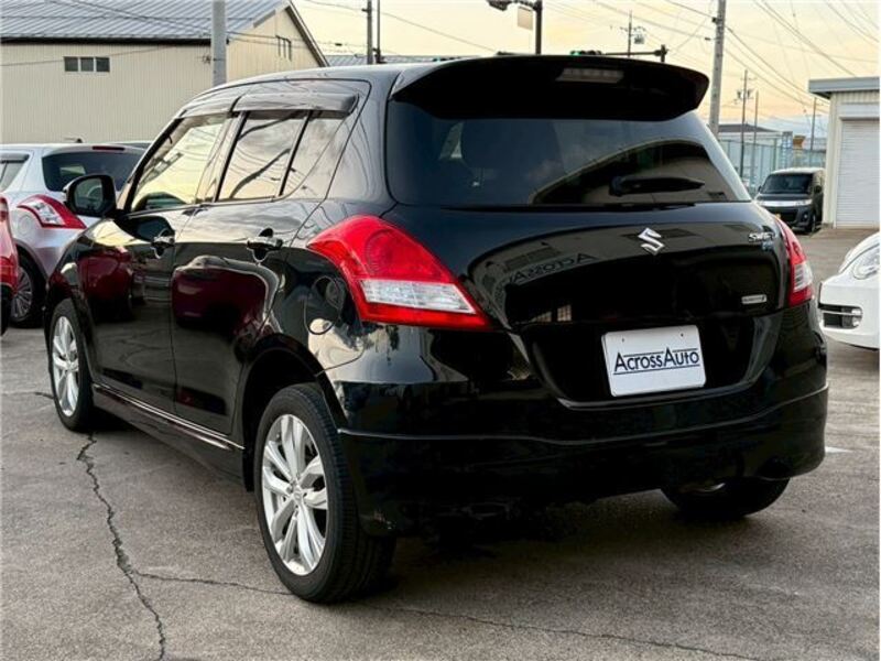 SWIFT