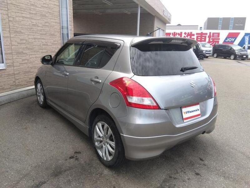 SWIFT
