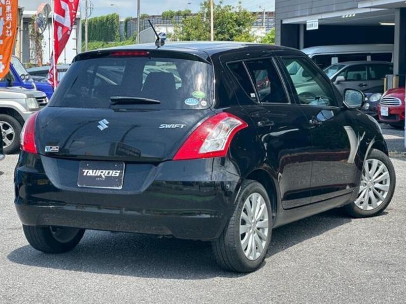 SWIFT