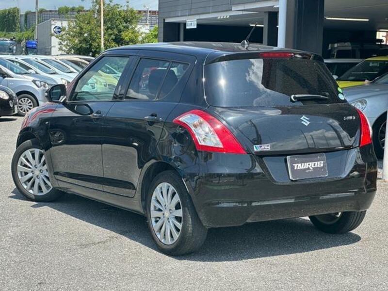 SWIFT