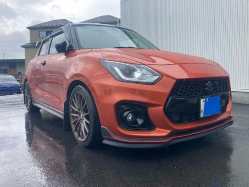 SWIFT