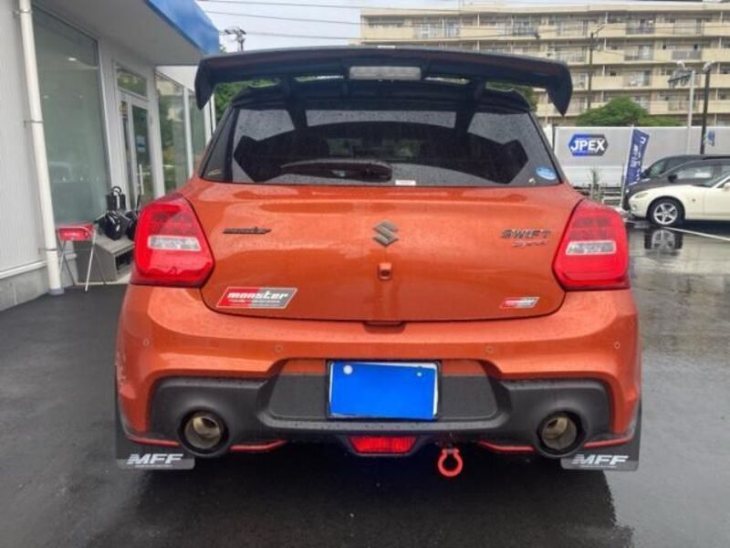 SWIFT