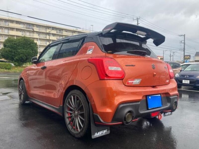 SWIFT