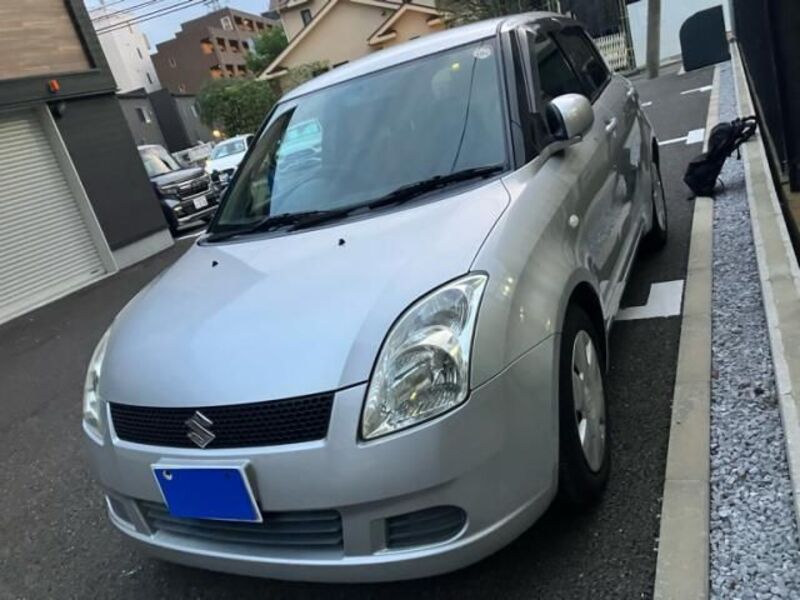 SWIFT