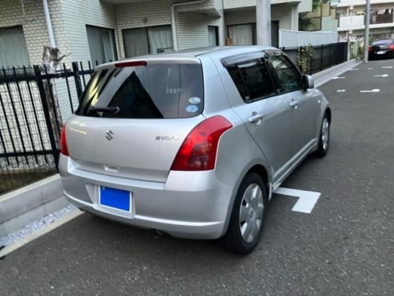 SWIFT
