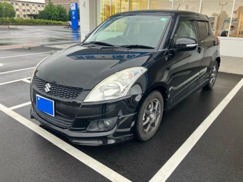 SWIFT