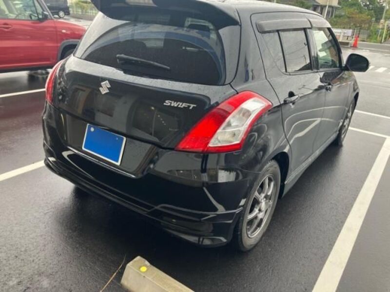 SWIFT