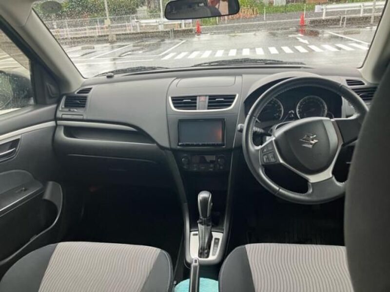 SWIFT