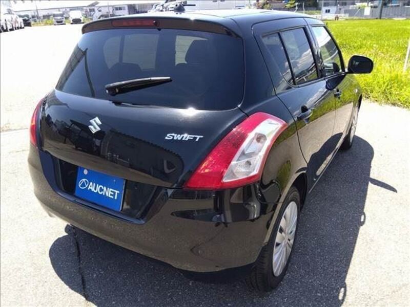 SWIFT