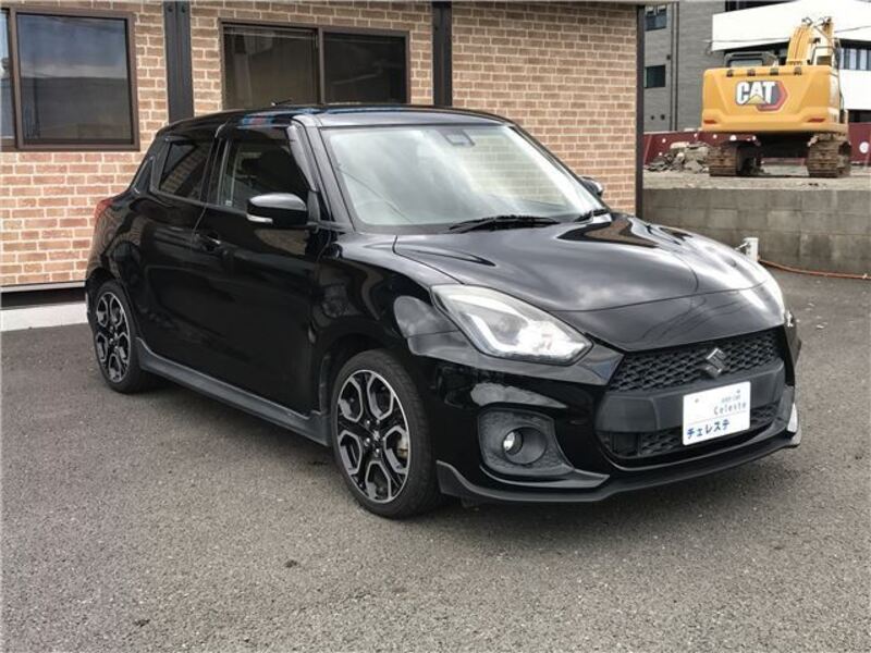 SWIFT
