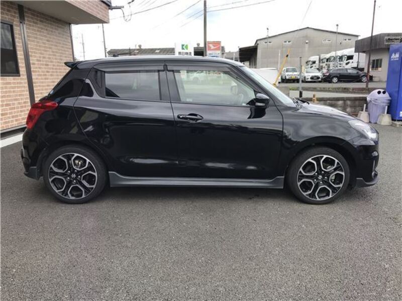 SWIFT