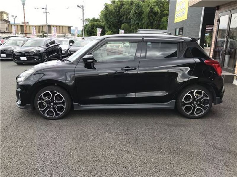 SWIFT