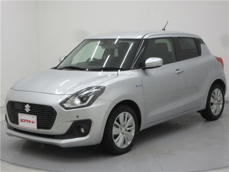 SWIFT