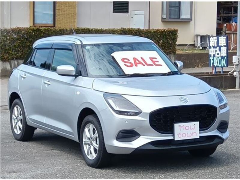 SWIFT