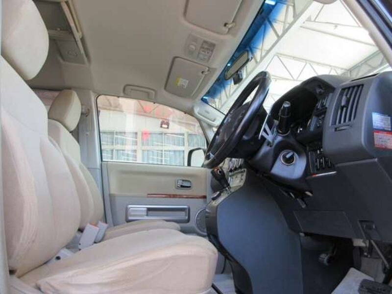 DELICA D5