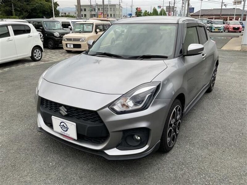 SWIFT